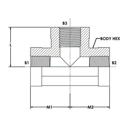 04FBSPP-04FBSPP-04FBSPP RIGID FEMALE BSP