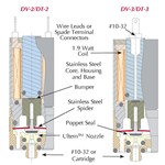 DV Series Valves