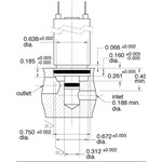 DV Series Valves