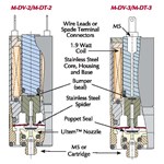 DV Series Valves