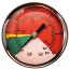 Picture of 936911 - Switches, Gauges and Indicators